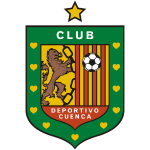 Deportivo Cuenca crest