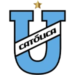 Universidad Católica del Ecuador crest