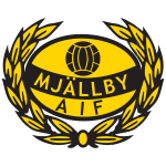 Mjällby AIF crest