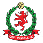 Cove Rangers cresta